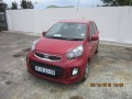2016 Kia Picanto 2